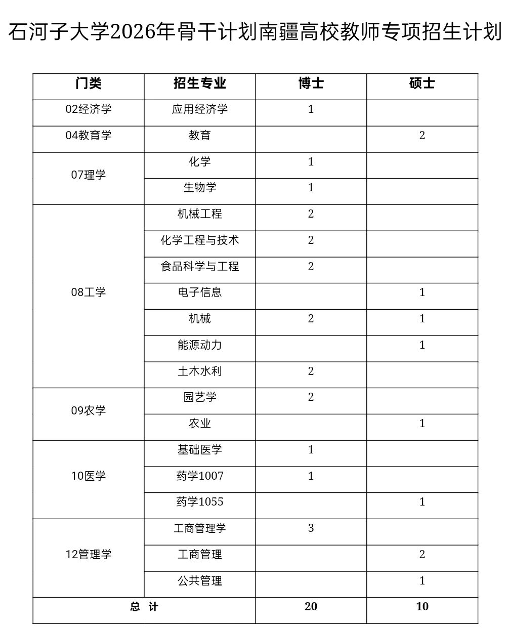 微信图片_20251010085416_1342_34